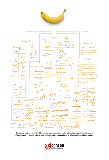 Click here to get the downloadable everything is chemistry banana poster